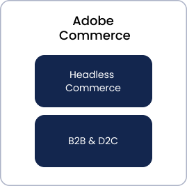 adobe-commerce