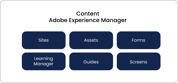 content-adobe-experience-manager